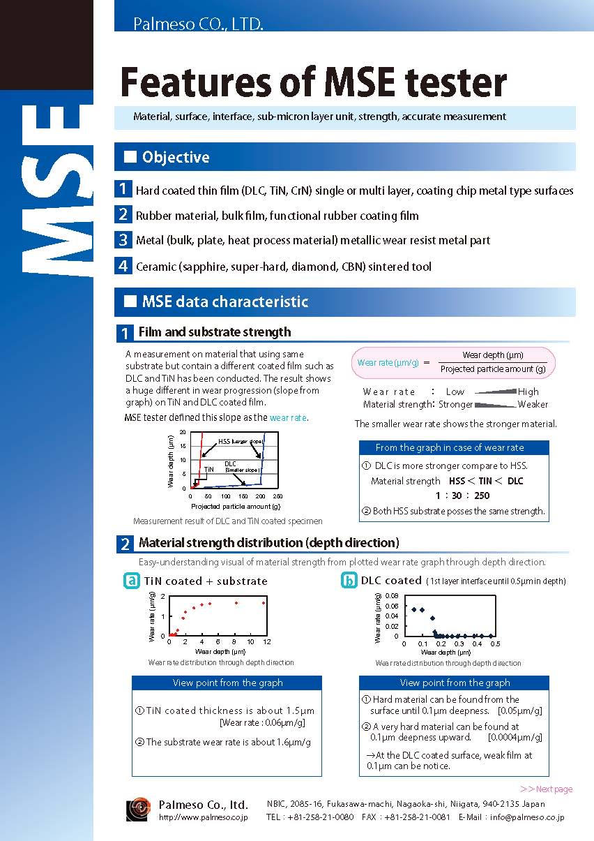 Features of MSE tester